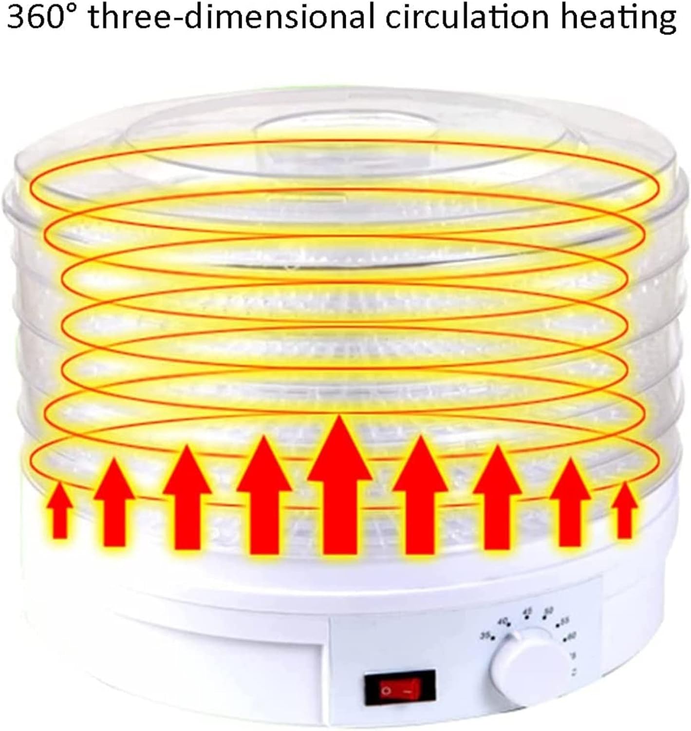 Nova - Food Dehydrator©