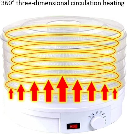 Nova - Food Dehydrator©
